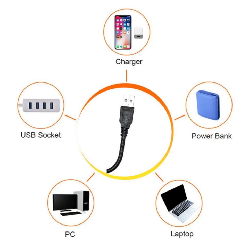 Lampu Matahari Terbenam USB LE - Sunset Lamp Projection ulasan dan harga