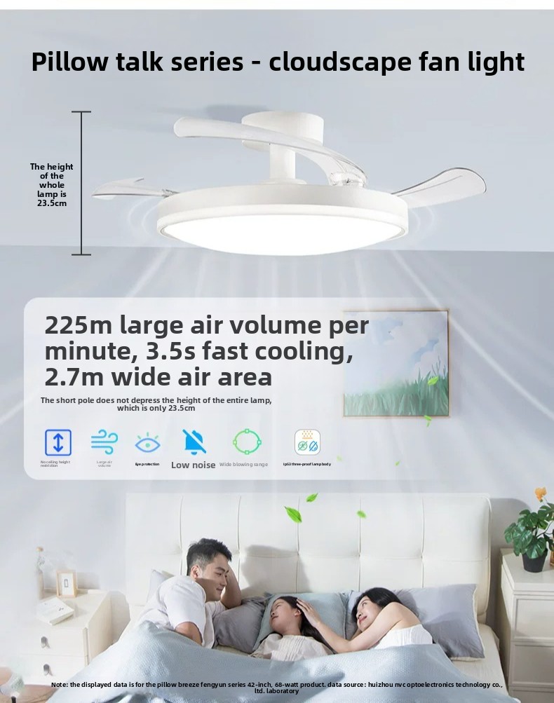 Lampu Kipas Angin Plafon Seder - Decor Lighting Ceiling Fans ulasan dan harga