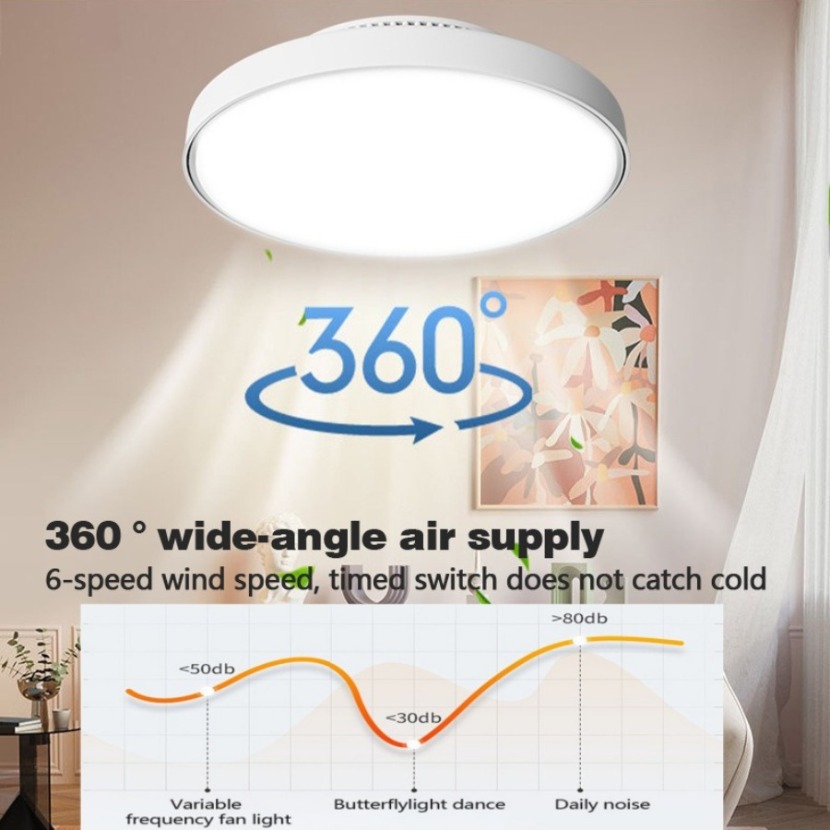 Lampu Kipas Langit-langit Tanp - Decor Lighting Ceiling Fans ulasan dan harga
