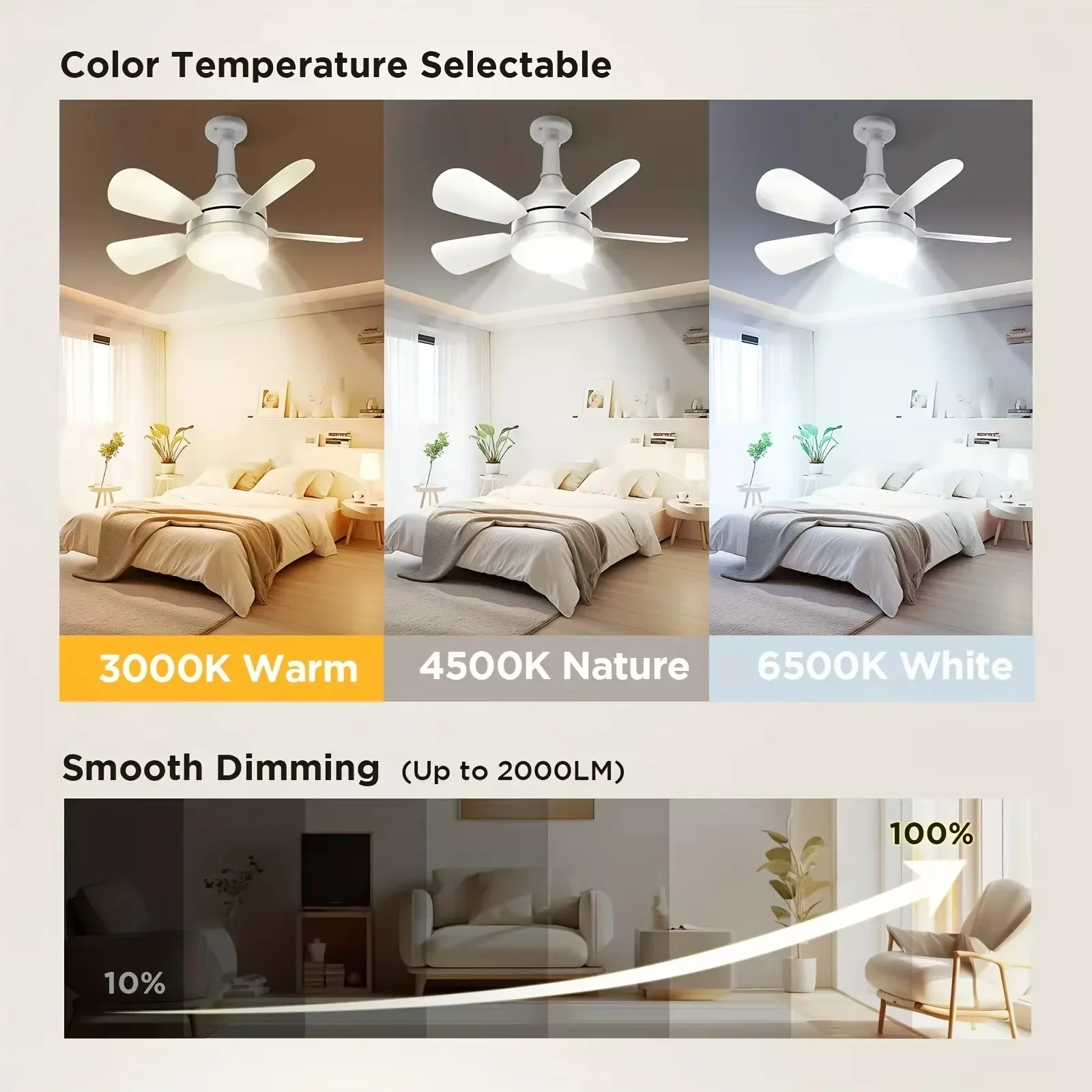 E27 Lampu Kipas Langit-langit  - Decor Lighting Ceiling Fans ulasan dan harga
