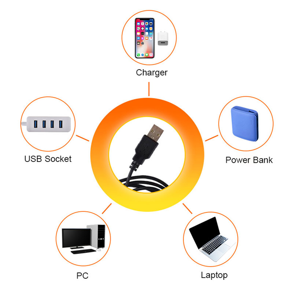 1x USB Lampu Matahari Terbenam - Sunset Lamp Projection ulasan dan harga