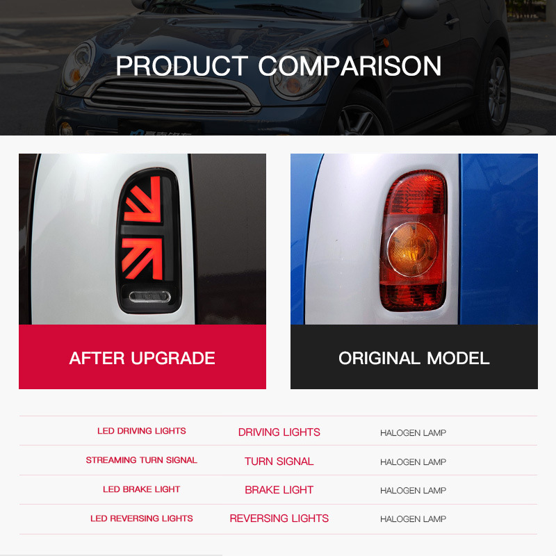 2pcs Lampu Belakang Mobil Untu - Union Lighting & Decor Montreal Quebec ulasan dan harga