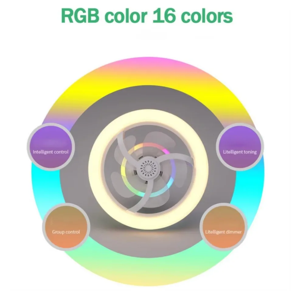 360 ° Bohlam Kipas Langit-lang - Decor Lighting Ceiling Fans ulasan dan harga