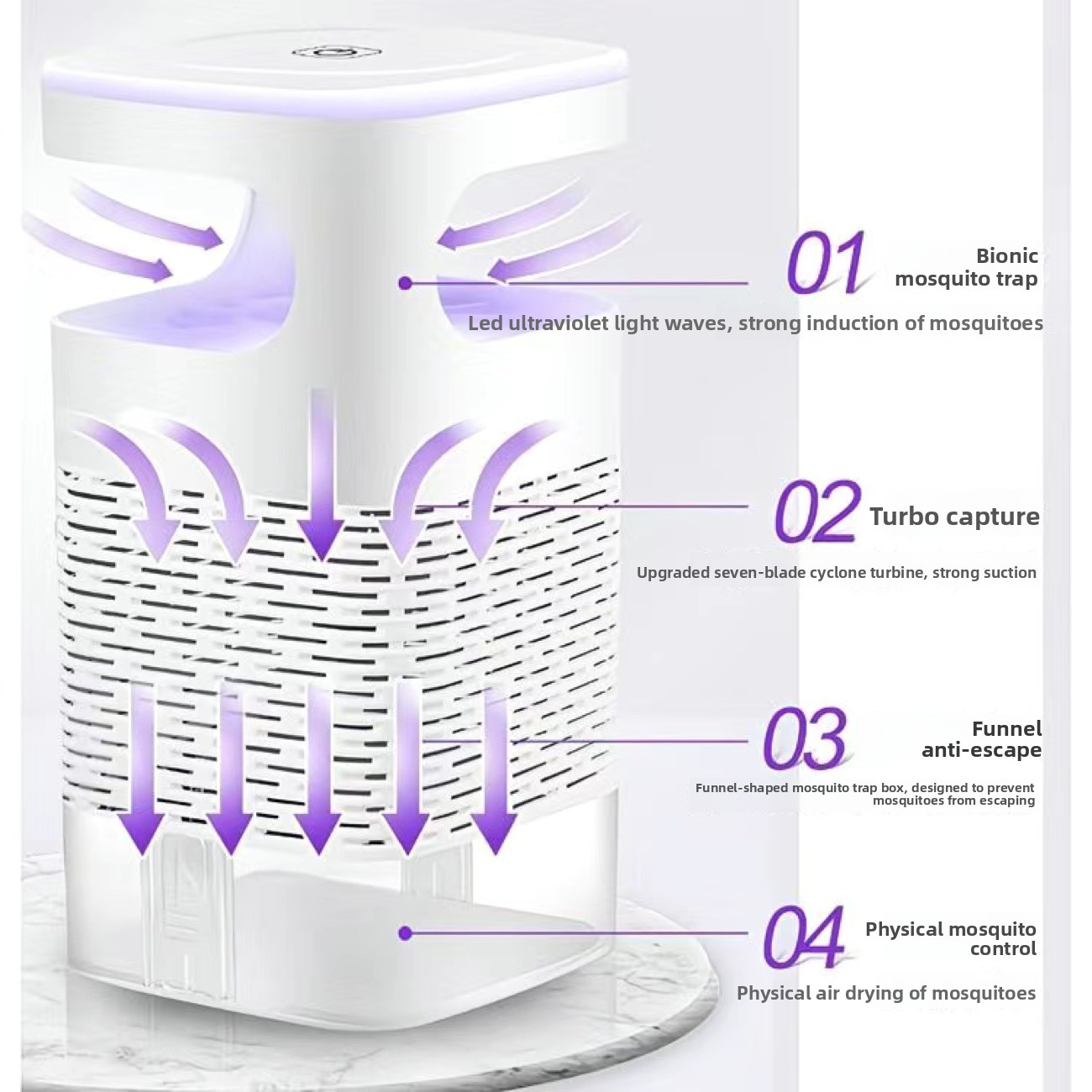 Lampu Pembunuh Nyamuk Baru USB - Touch Dimmer Lamp ulasan dan harga