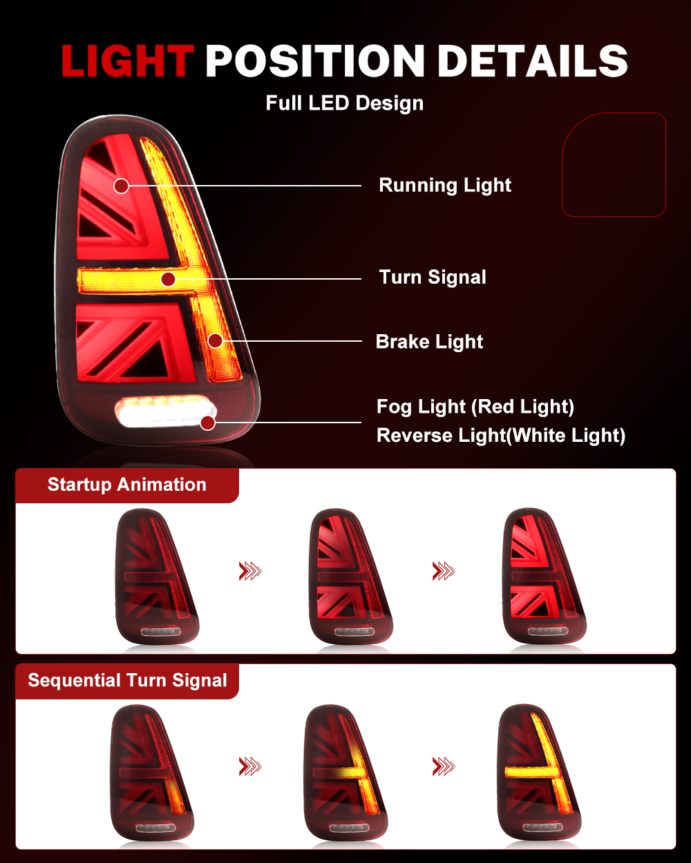 iJDM Lampu Belakang Mobil Unio - Union Lighting & Decor Montreal Quebec ulasan dan harga