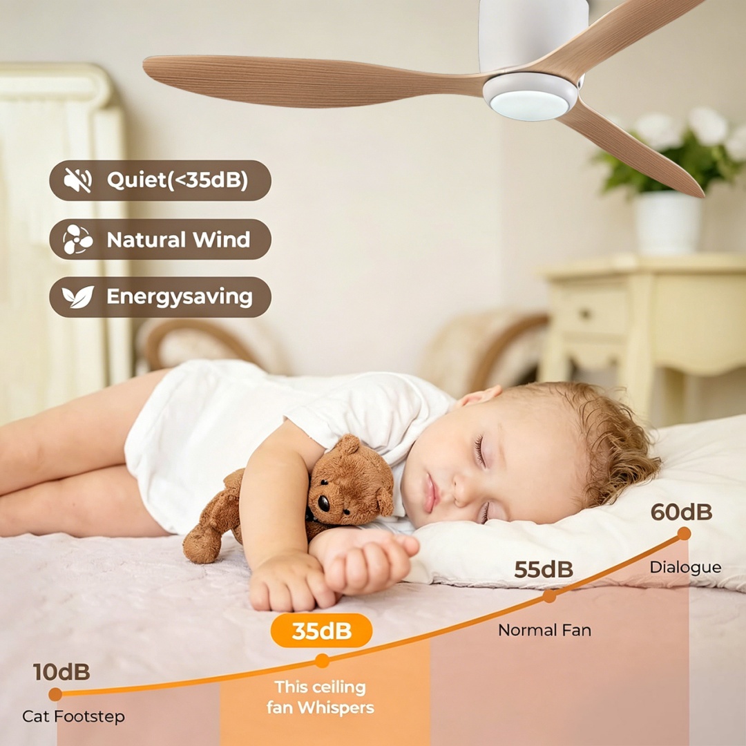 Lampu Kipas Langit-Langit LED  - Decor Lighting Ceiling Fans ulasan dan harga